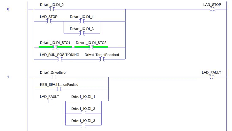 Programming Stop and Fault States for EthernetIP communication in Rockwell plc software