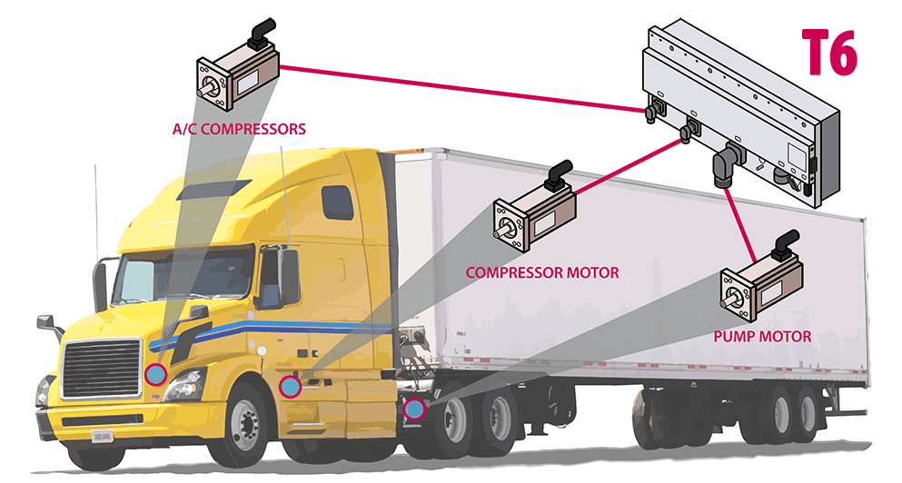 Semi Truck with a KEB T6 Auxiliary Inverter driving compressors and power steering pump