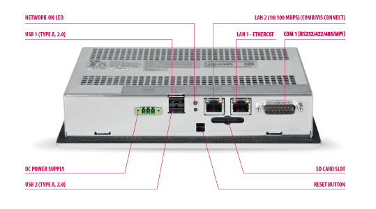 HMI-PLC-connections