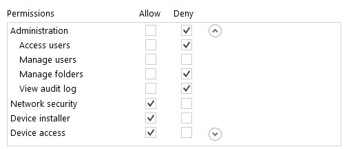 Remote elevator monitoring - user permissions