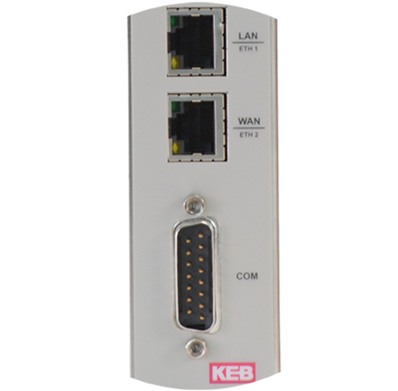 C6 router communication network options
