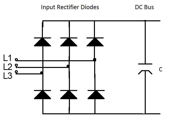 rectifier input