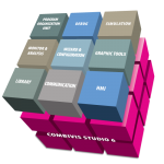 IIoT for analytics - COMBIVIS Studio