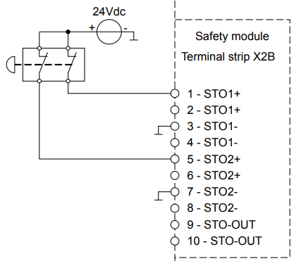 Wiring diagram for direct switching off with emergency stop switch