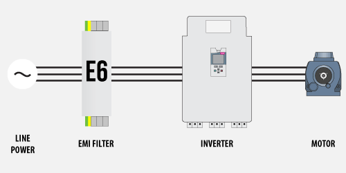 emi filter for vfd