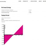Estimate ROI with our elevator regen calculator