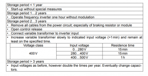 capacitor reforming manual