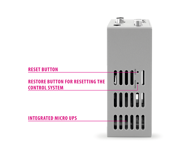 C6 Smart features