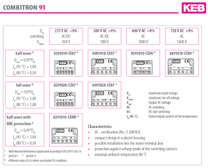 keb brake rectifier grid
