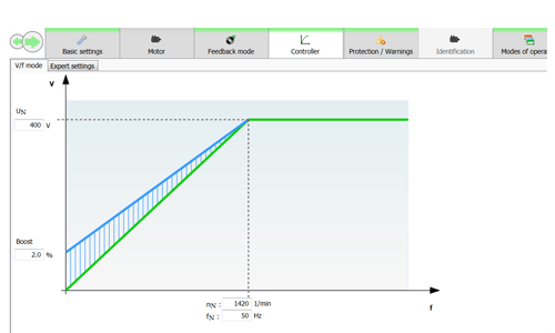 servo drive startup wizard