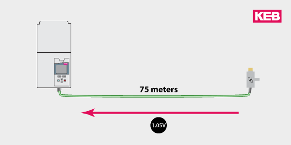 Encoder cable voltage loss