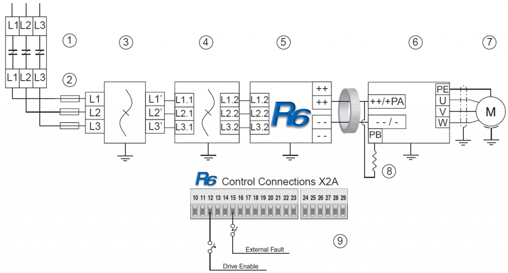 Uninterruptible power supply and regenerative energy