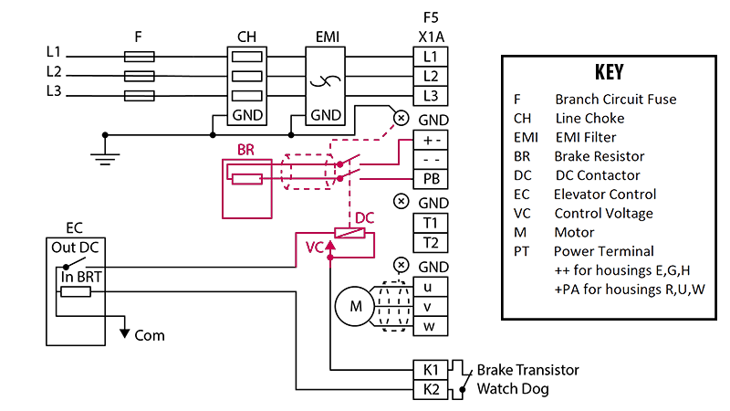 Wiring diagram of a DC contactor between VFD and braking resistor