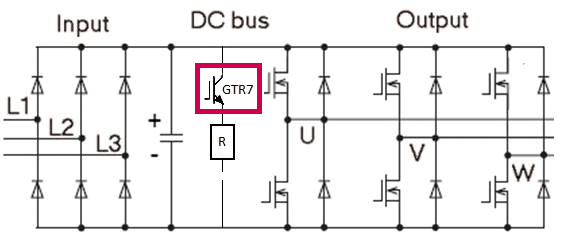 topology of a VFD showing a Braking Resistor section