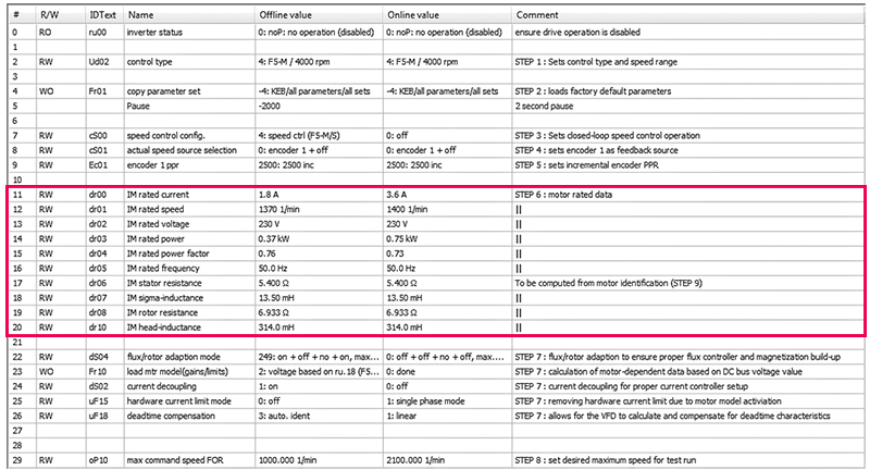 Enter Motor Rated Data_F5 Motor Identification