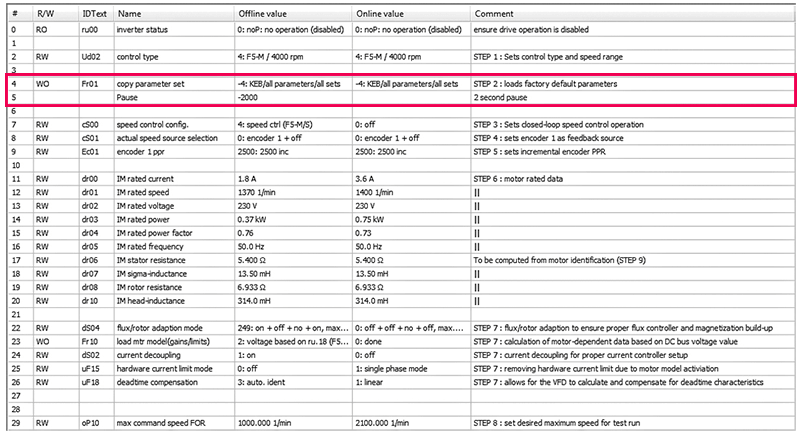 Step 2_Load Factory Default Parameter Settings
