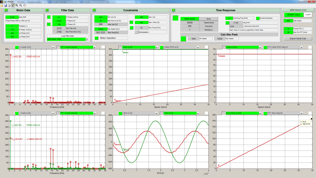 Screenshot of HIL simulation program (Hardware in the Loop)