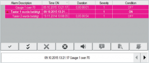 alarm handling oil and gas