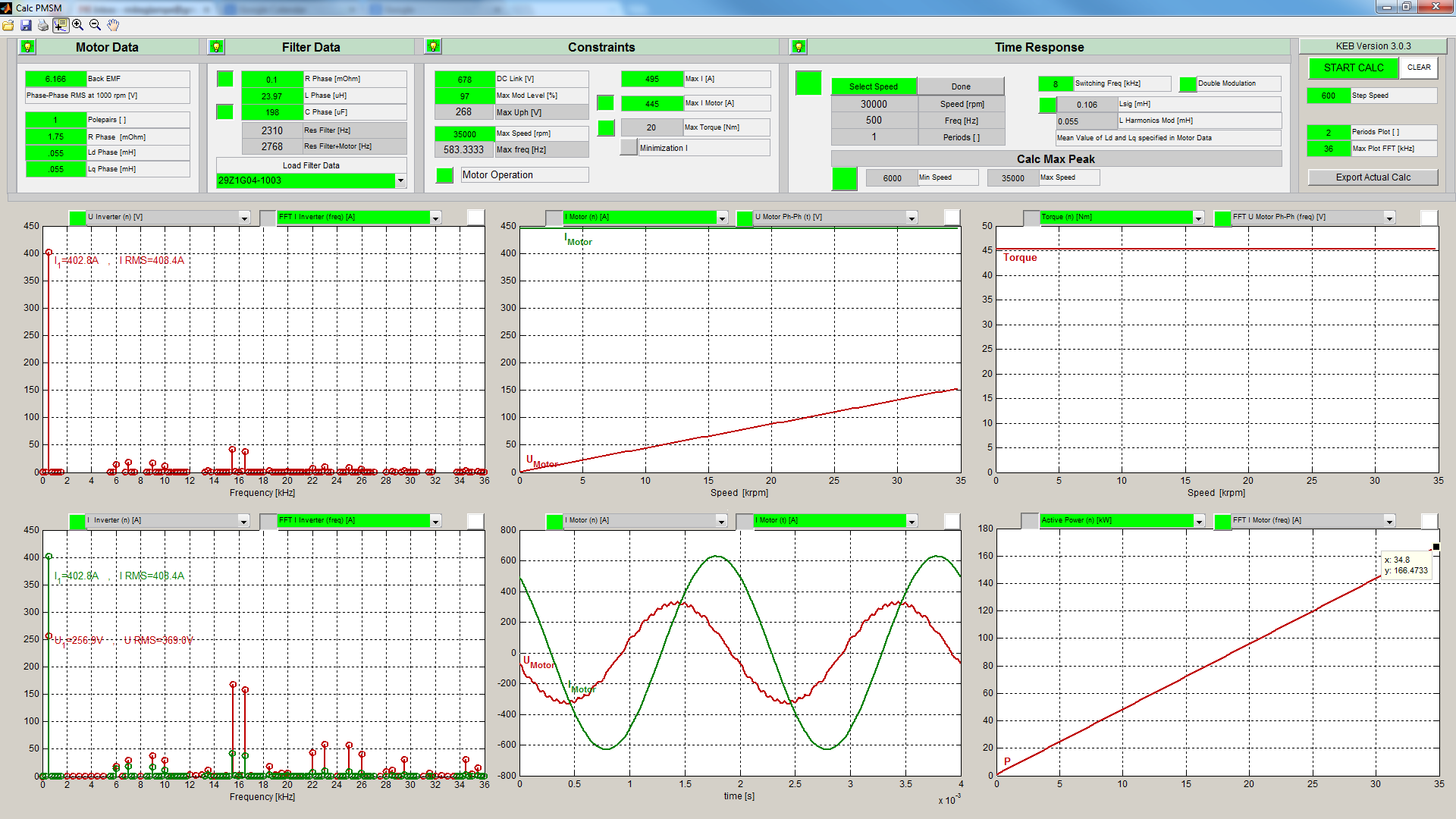 HIL VFD high speed report
